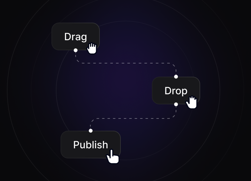Intuitive Interfaces Designed for You