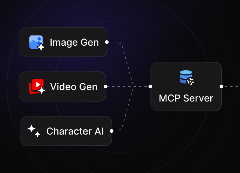 Built Different with MCP